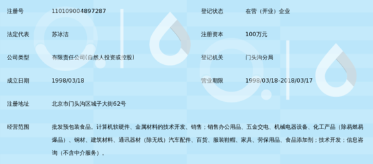 北京鴻賽科貿(mào) 聚焦計(jì)算機(jī)軟硬件開發(fā)與銷售，驅(qū)動數(shù)字化創(chuàng)新未來