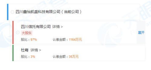 四川信托所持鑫怡凱盛科技1164萬元股權(quán)遭凍結(jié)，計(jì)算機(jī)軟硬件業(yè)務(wù)引發(fā)關(guān)注